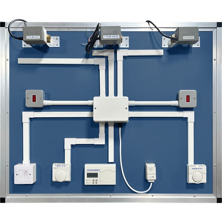 Central Heating System Controls Rig
